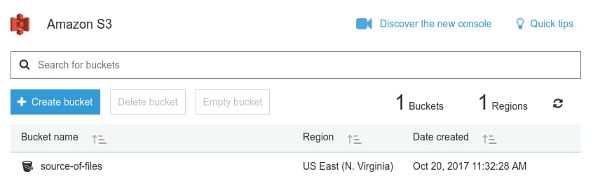 AWS S3 bucket region
