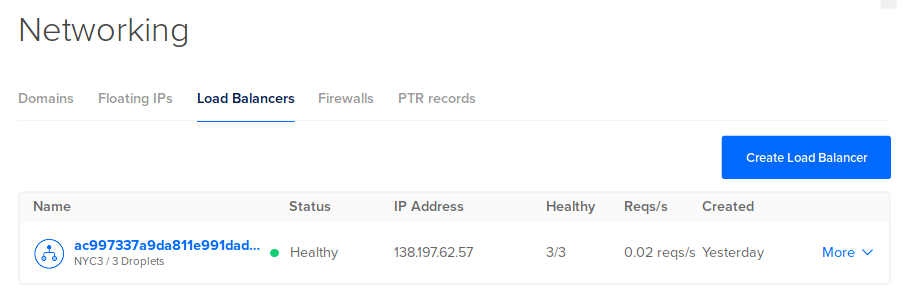 Load Balancer IP