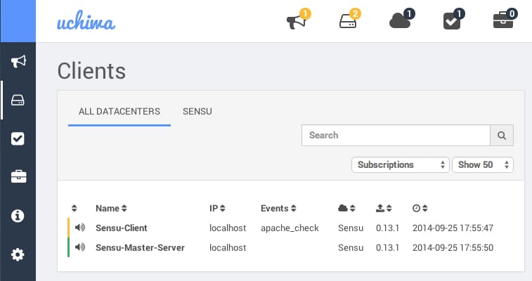 Sensu dashboard clients
