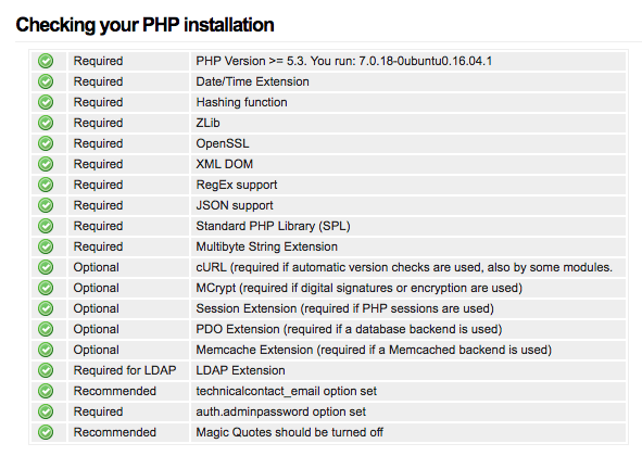 All extensions installed