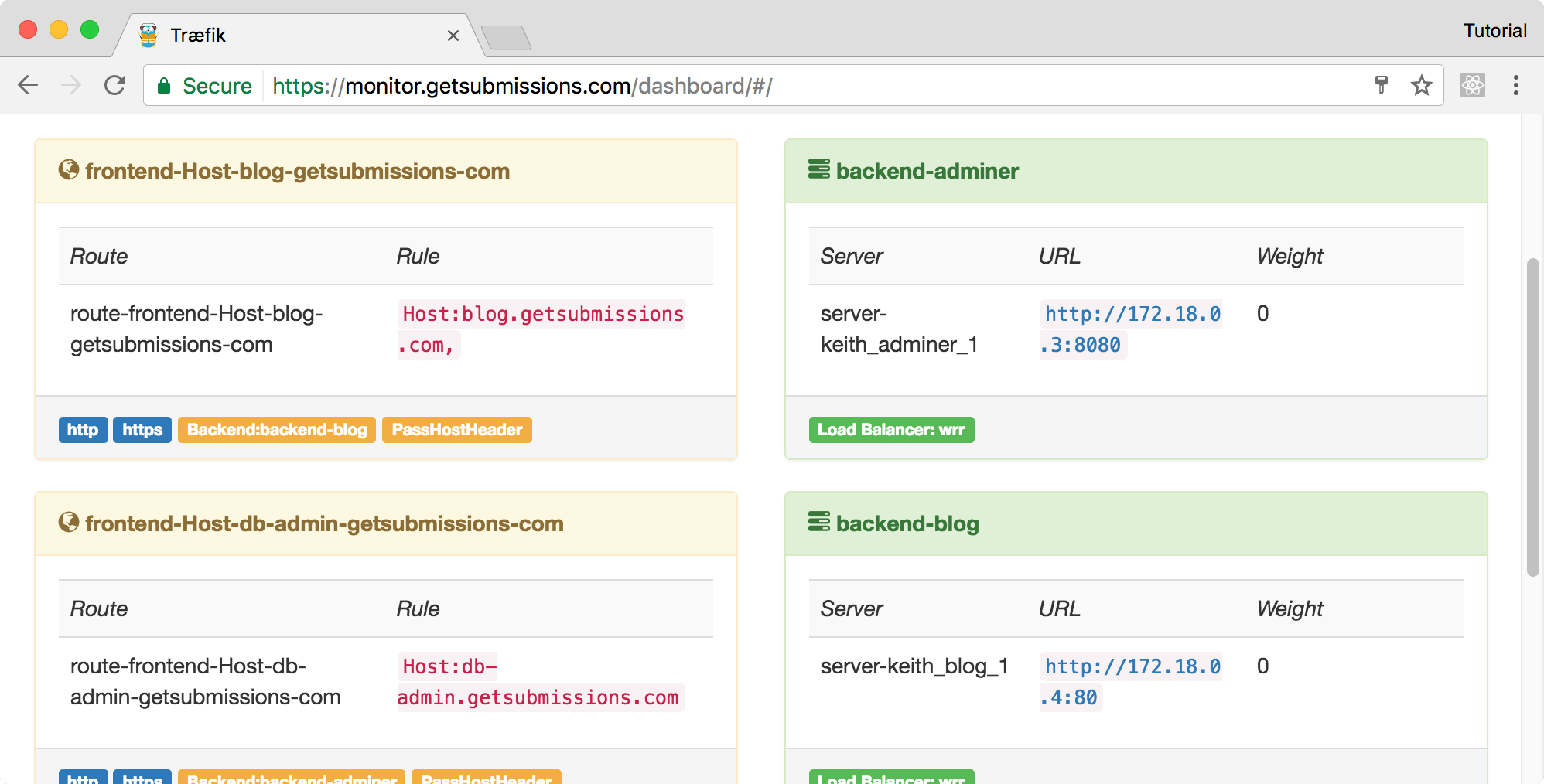 Populated Traefik dashboard