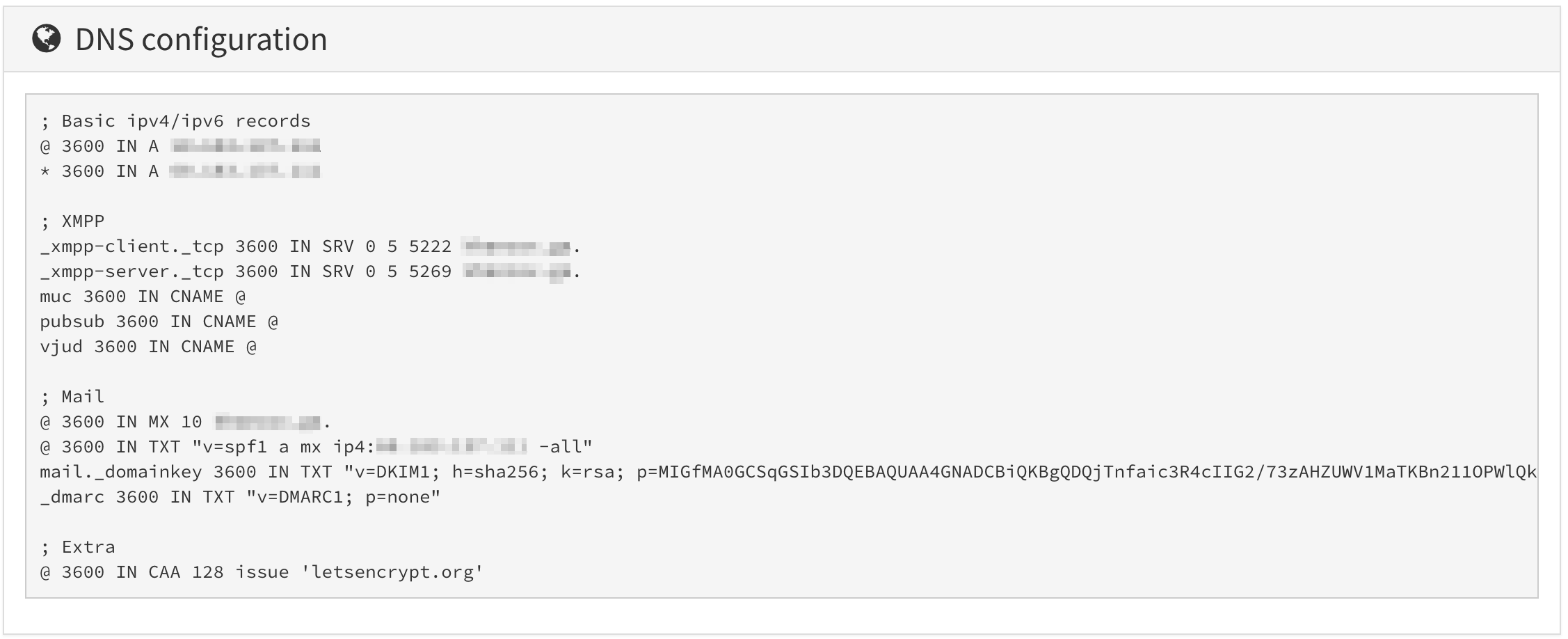 sample zone file