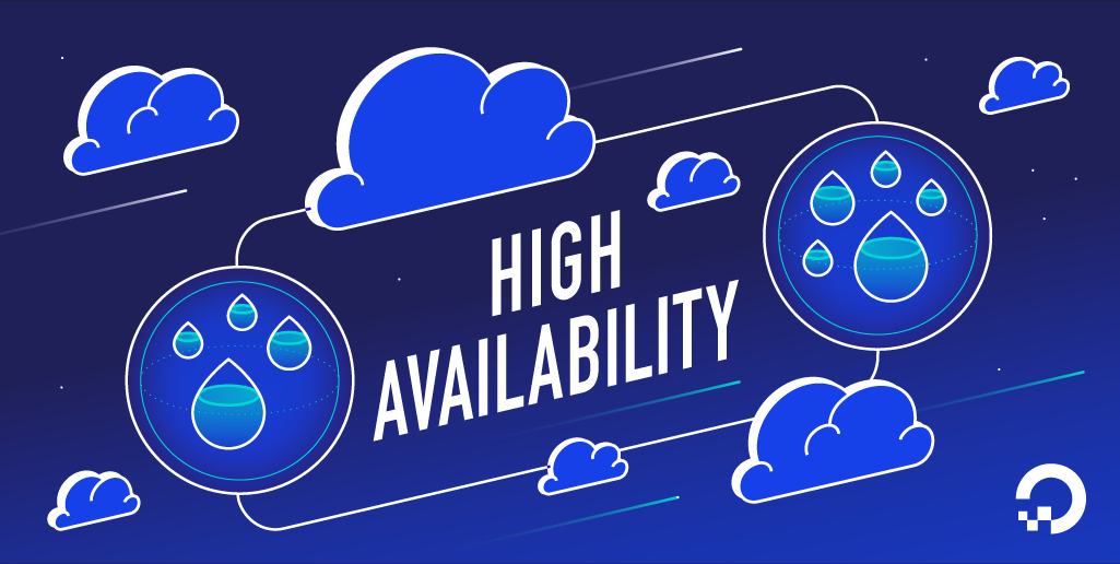Solution Deep Dive: Building a Highly Available Web Application with Web Processing and Storing Capabilities Using MongoDB and Elk Stack
