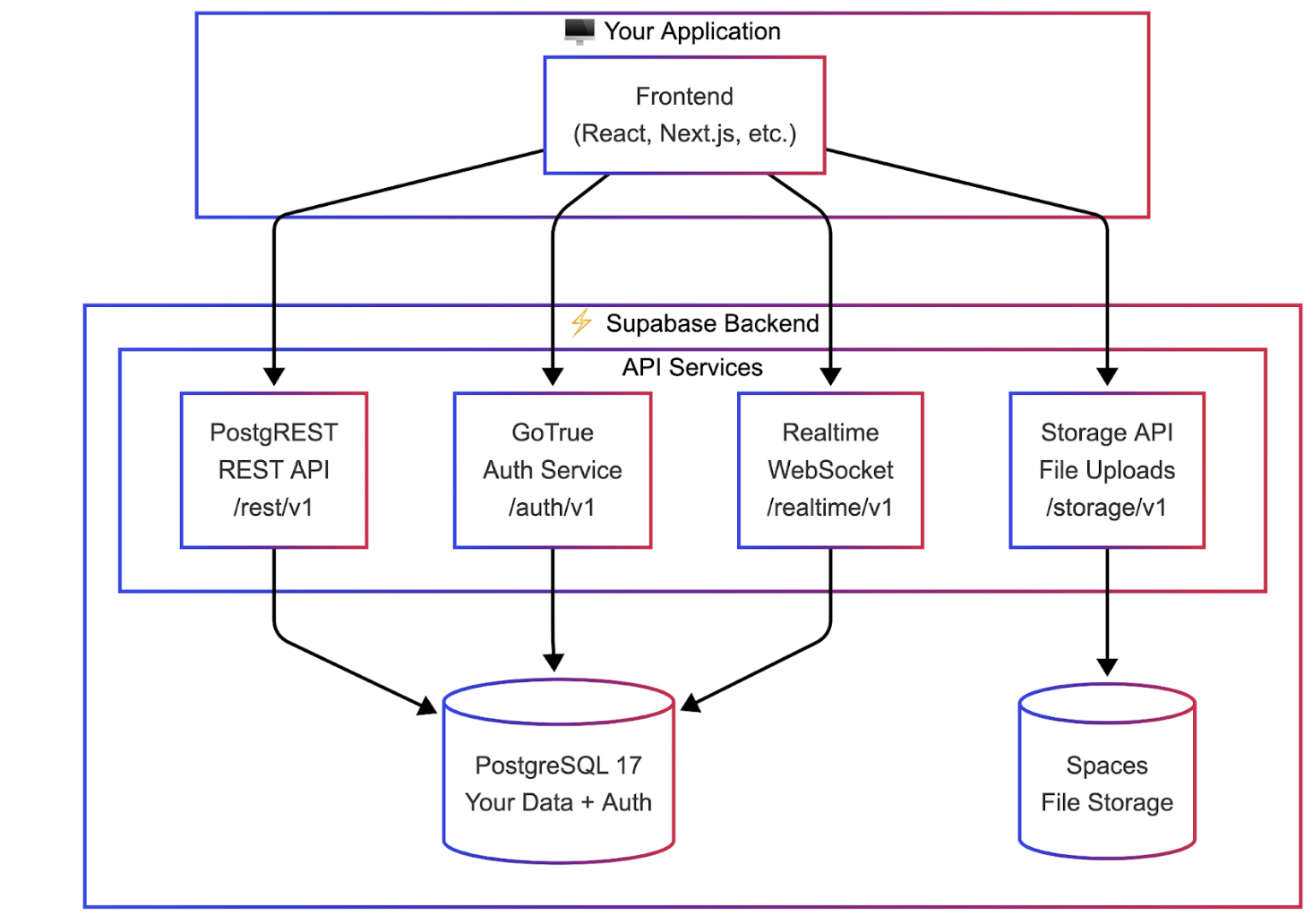 image alt text