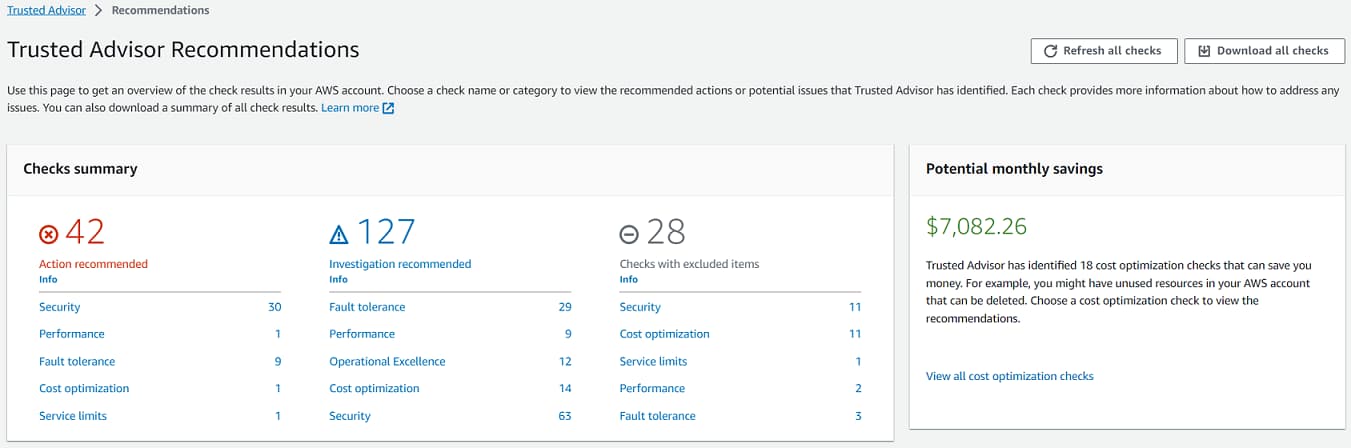 AWS Trusted Advisor dashboard