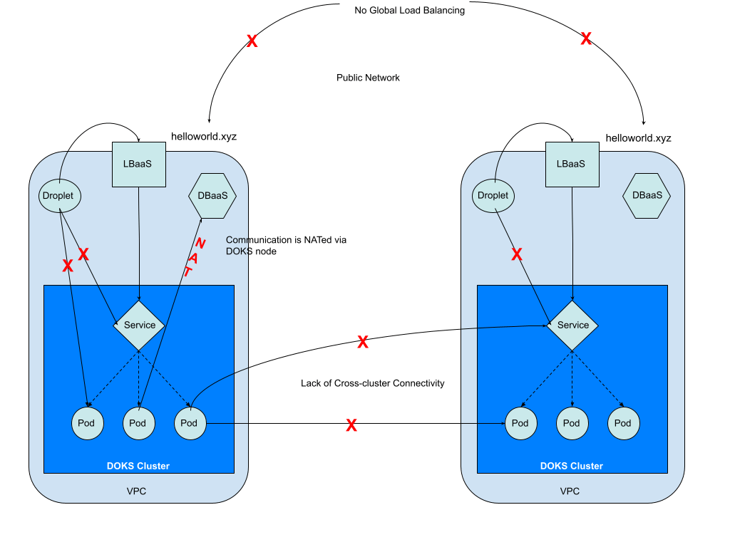 image alt text