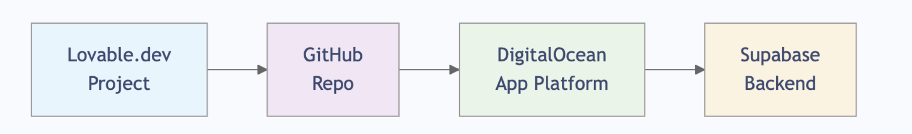 image alt text