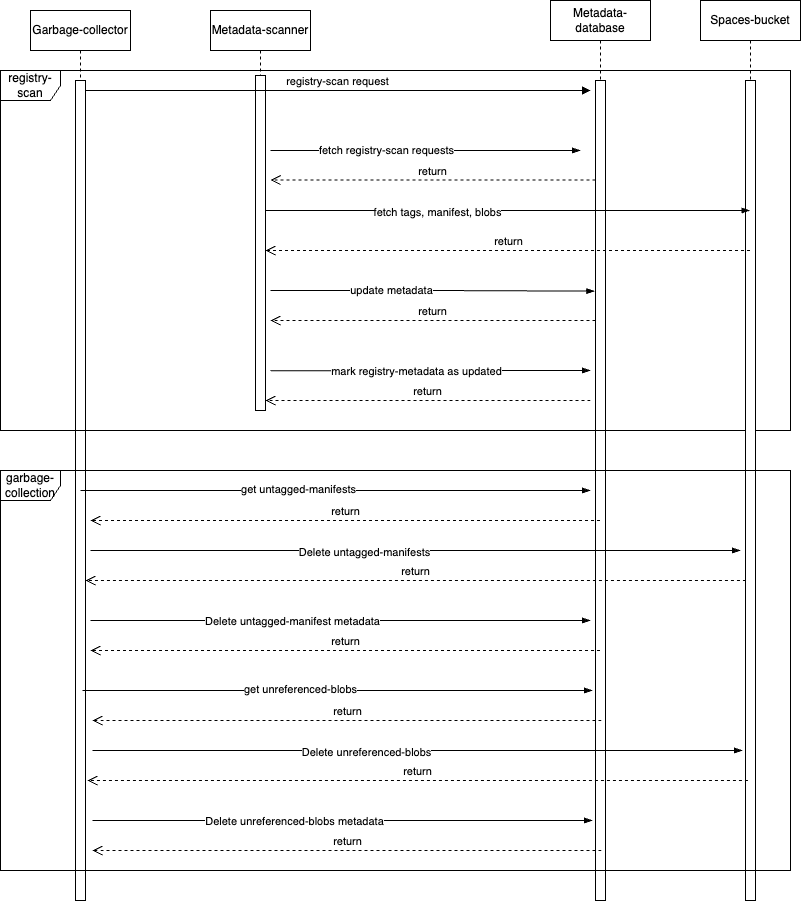 image alt text