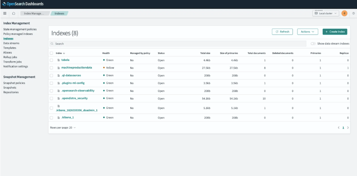 Checking Database Storage