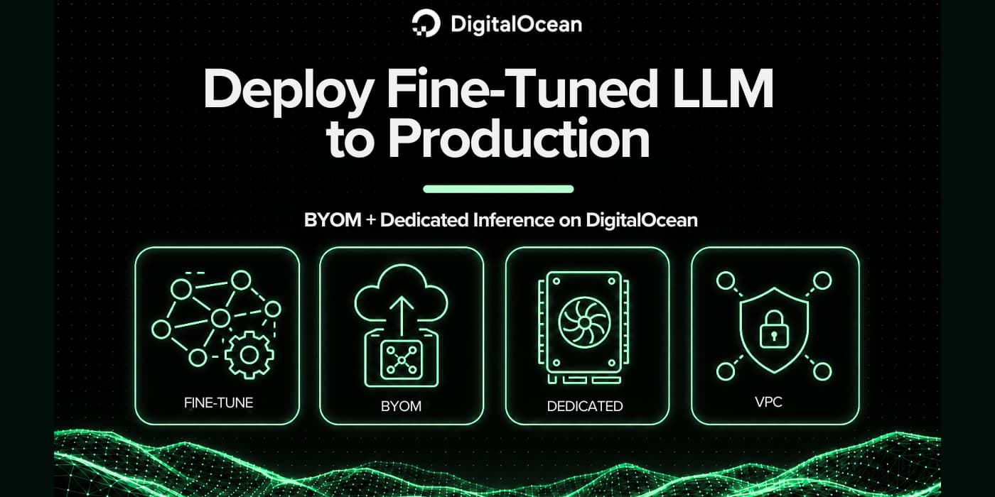 Deploy Fine-Tuned LLM to Prod with BYOM + Dedicated Inference Deploy Fine-Tuned LLM to Prod with BYOM + Dedicated Inference