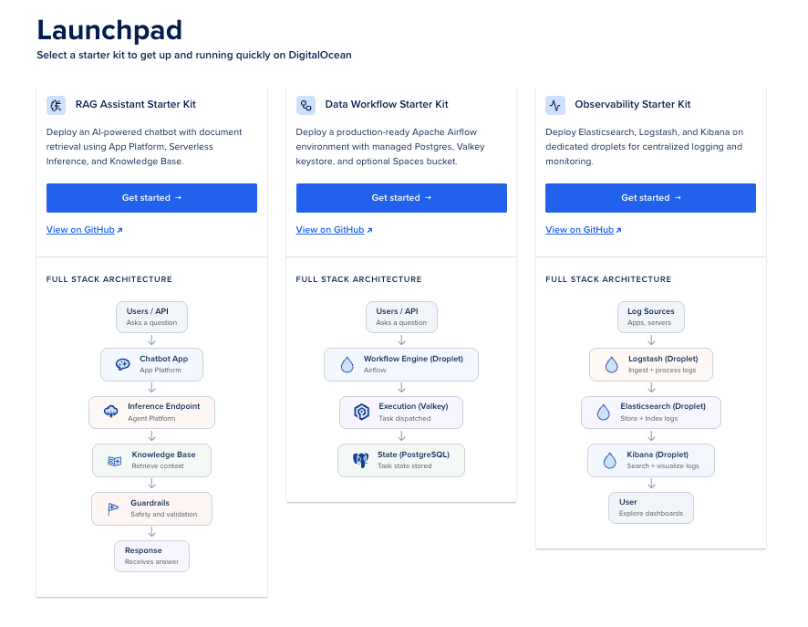 RAG Assistant LaunchPad