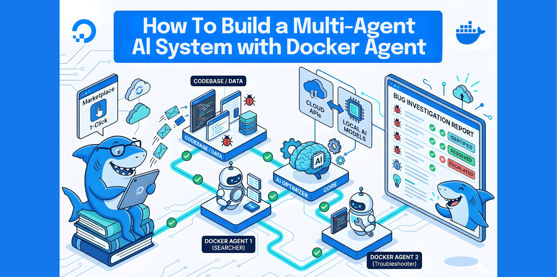 How To Build a Multi-Agent AI System with Docker Agent How To Build a Multi-Agent AI System with Docker Agent