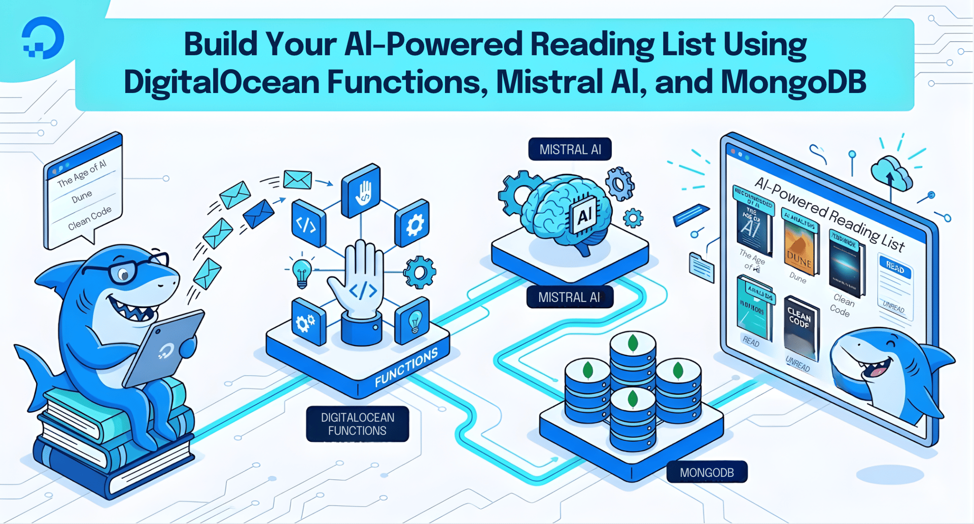 Build AI Reading List with DigitalOcean Functions and Mistral Build AI Reading List with DigitalOcean Functions and Mistral