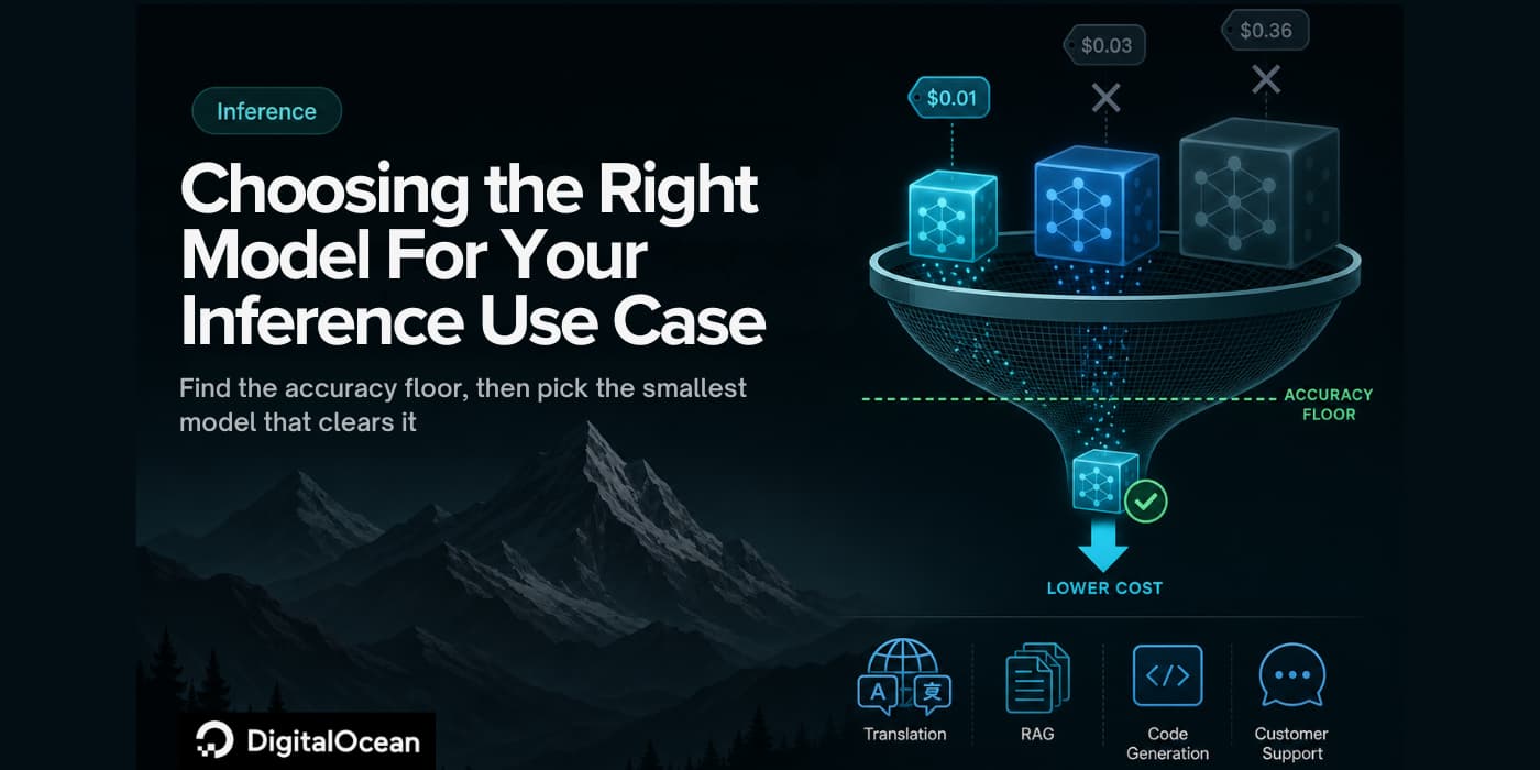 Choosing the Right Model for Your Inference Use Case Choosing the Right Model for Your Inference Use Case