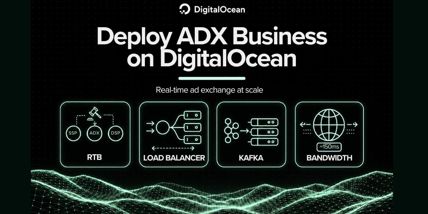 Deploy ADX Business on DigitalOcean Deploy ADX Business on DigitalOcean