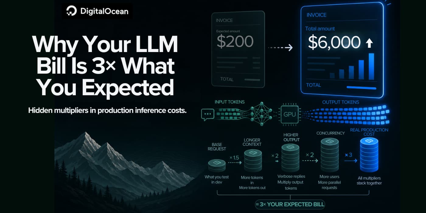 Why Your LLM Bill Is 3× What You Expected Why Your LLM Bill Is 3× What You Expected