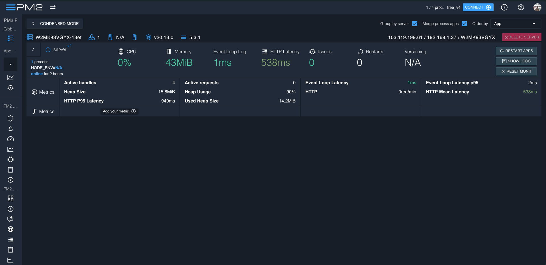 PM2 Dashboard