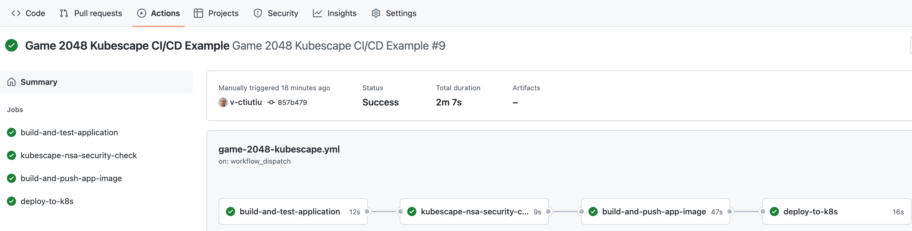 Game 2048 Workflow Success
