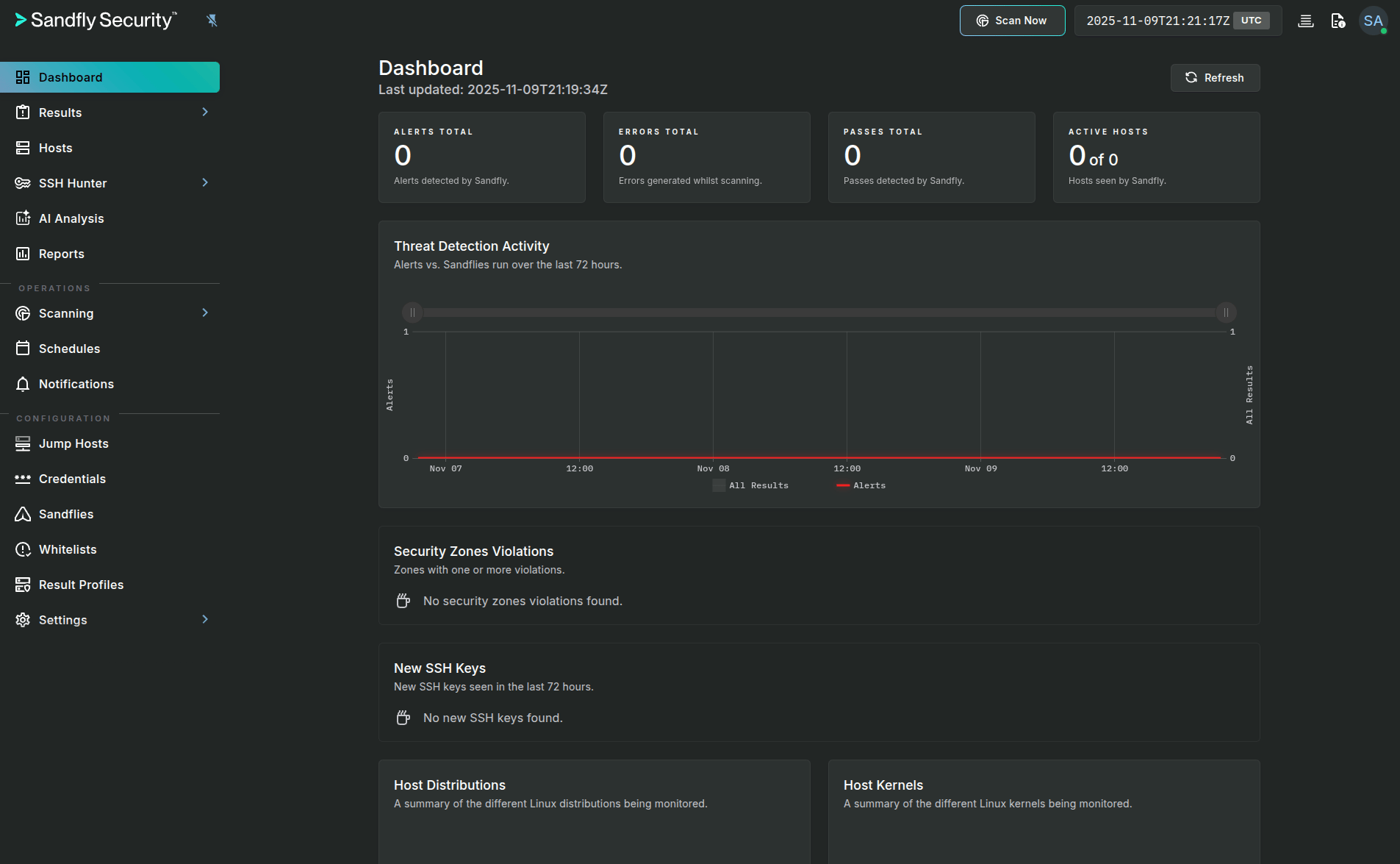 Sandfly Dashboard