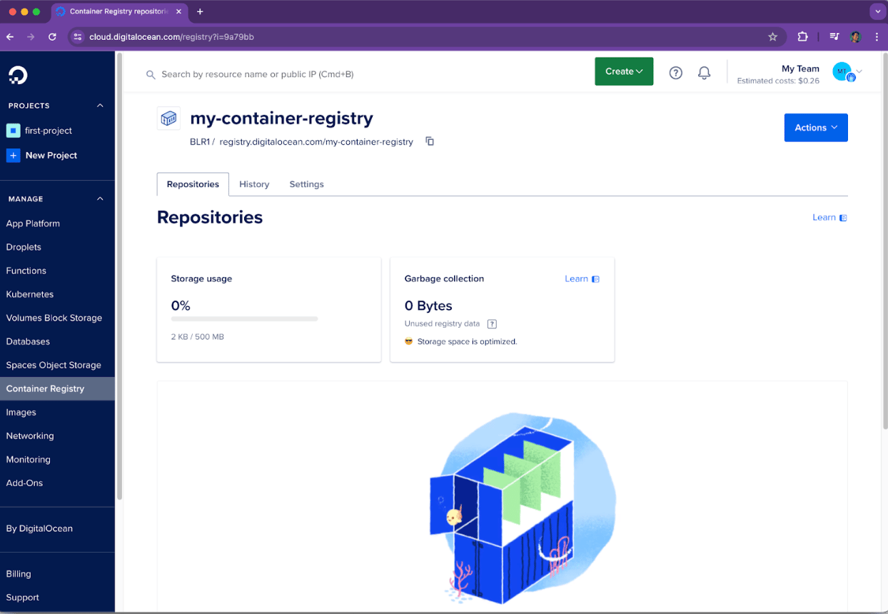 container registry