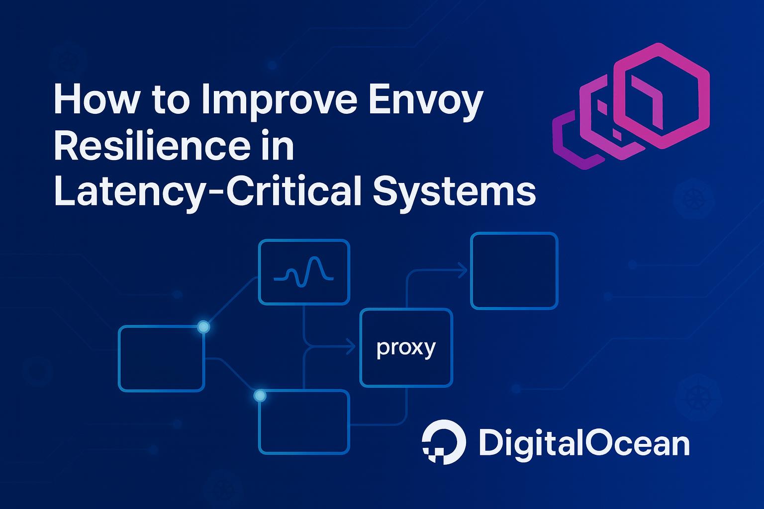 How to Improve Envoy Resilience in Latency-Critical Systems How to Improve Envoy Resilience in Latency-Critical Systems