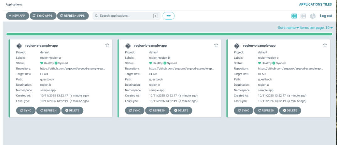 ApplicationSet Apps