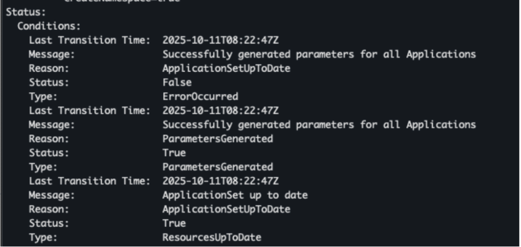 ArgoCD ApplicationSet kubectl output