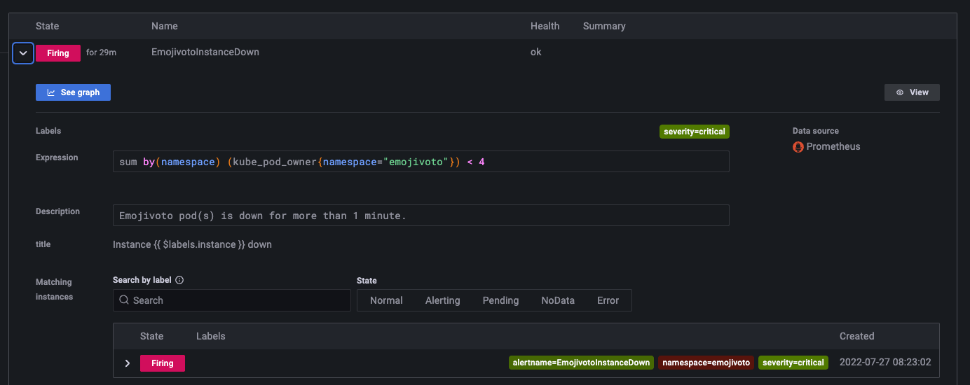 Grafana Alert