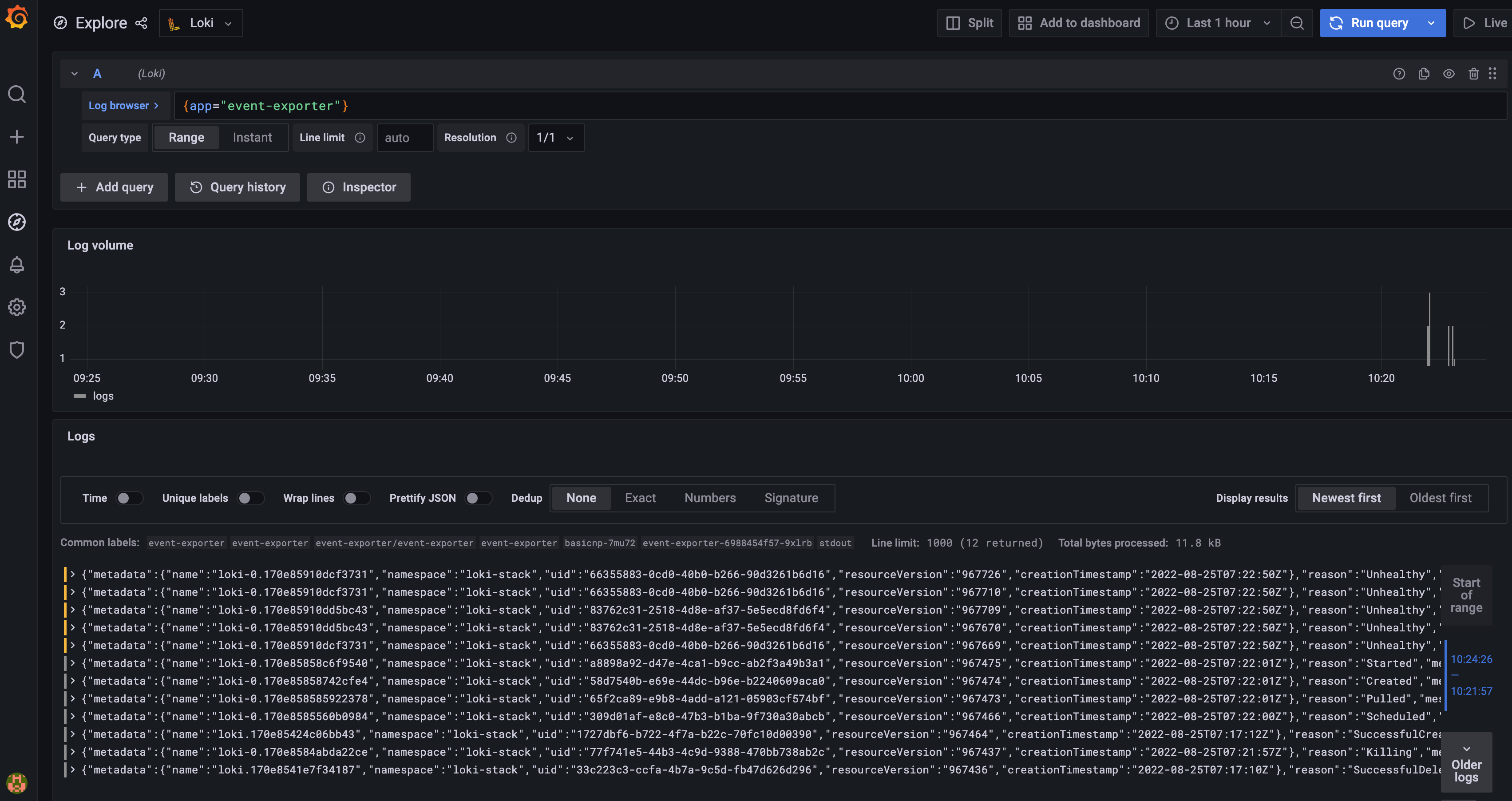 Loki Kubernetes Events