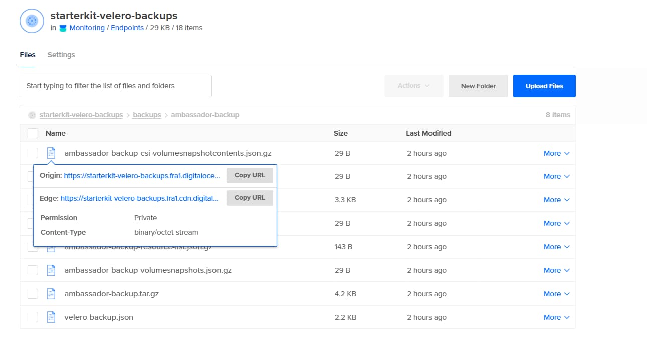 DO Spaces Velero Backups