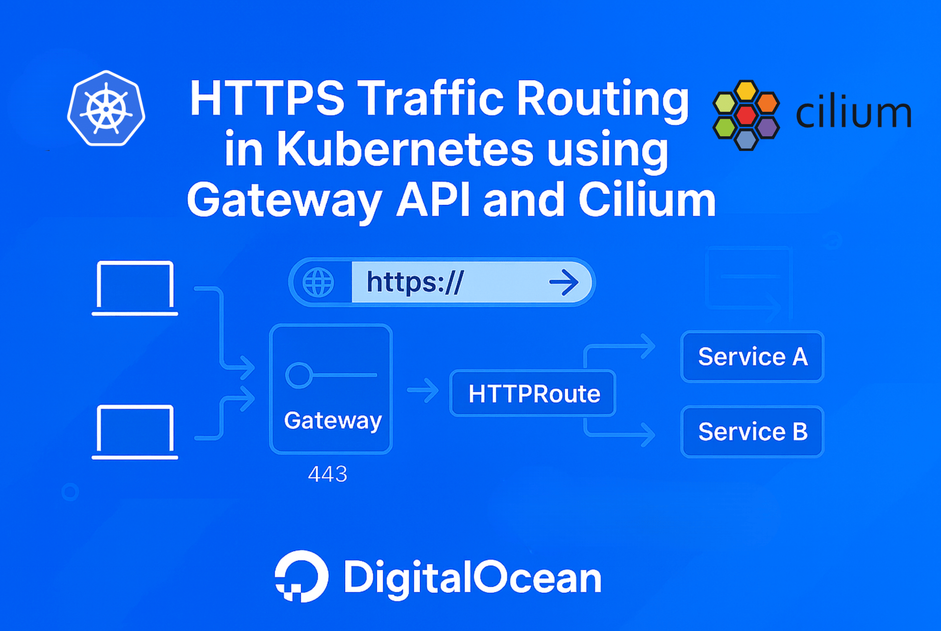 HTTPS Traffic Routing in Kubernetes using Gateway API and Cilium HTTPS Traffic Routing in Kubernetes using Gateway API and Cilium