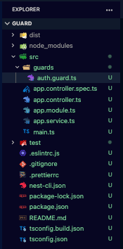 Screenshot of the Project's folder structure showing three folders: dist,node_modules and src, with a subfolder: guards and a typescript file: auth.guard.ts