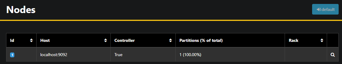 AKHQ - List Nodes in Cluster