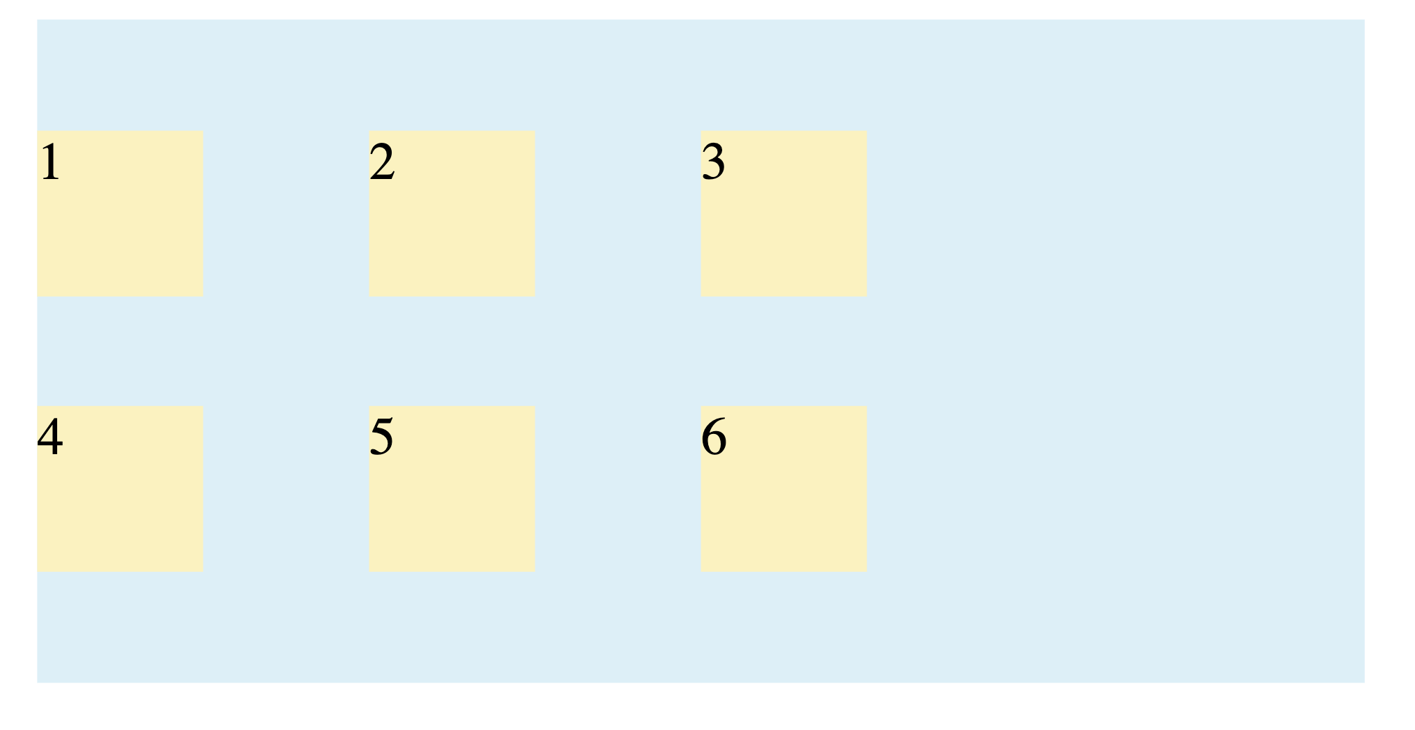 CSS Grid with align-content space-evenly showing grid rows distributed with equal spacing vertically