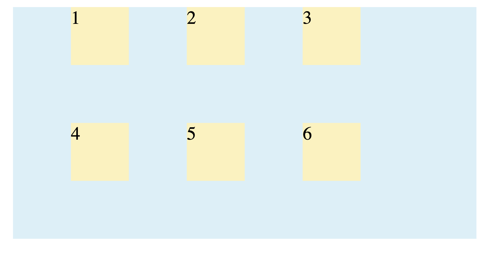 CSS Grid with justify-content center showing grid tracks centered horizontally in the container