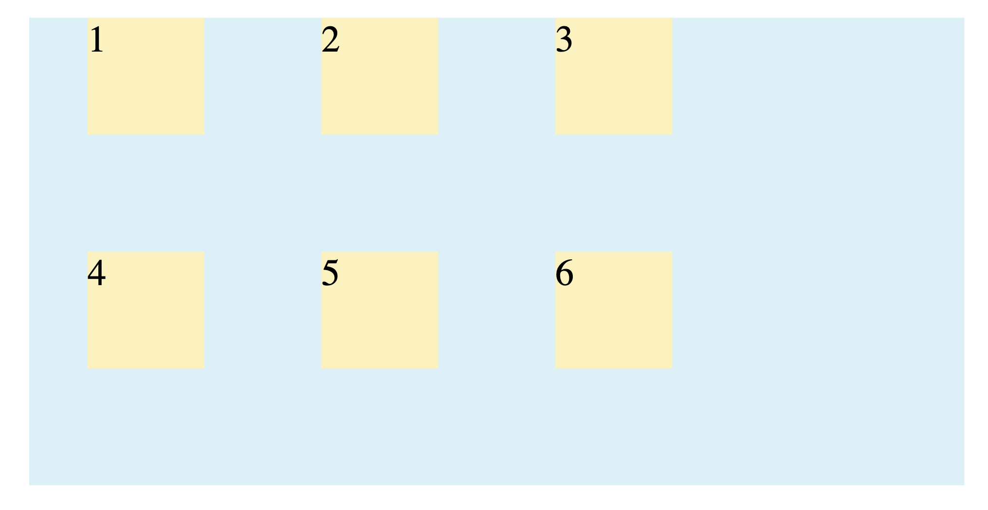 CSS Grid with justify-items center showing individual grid items centered horizontally within their grid areas