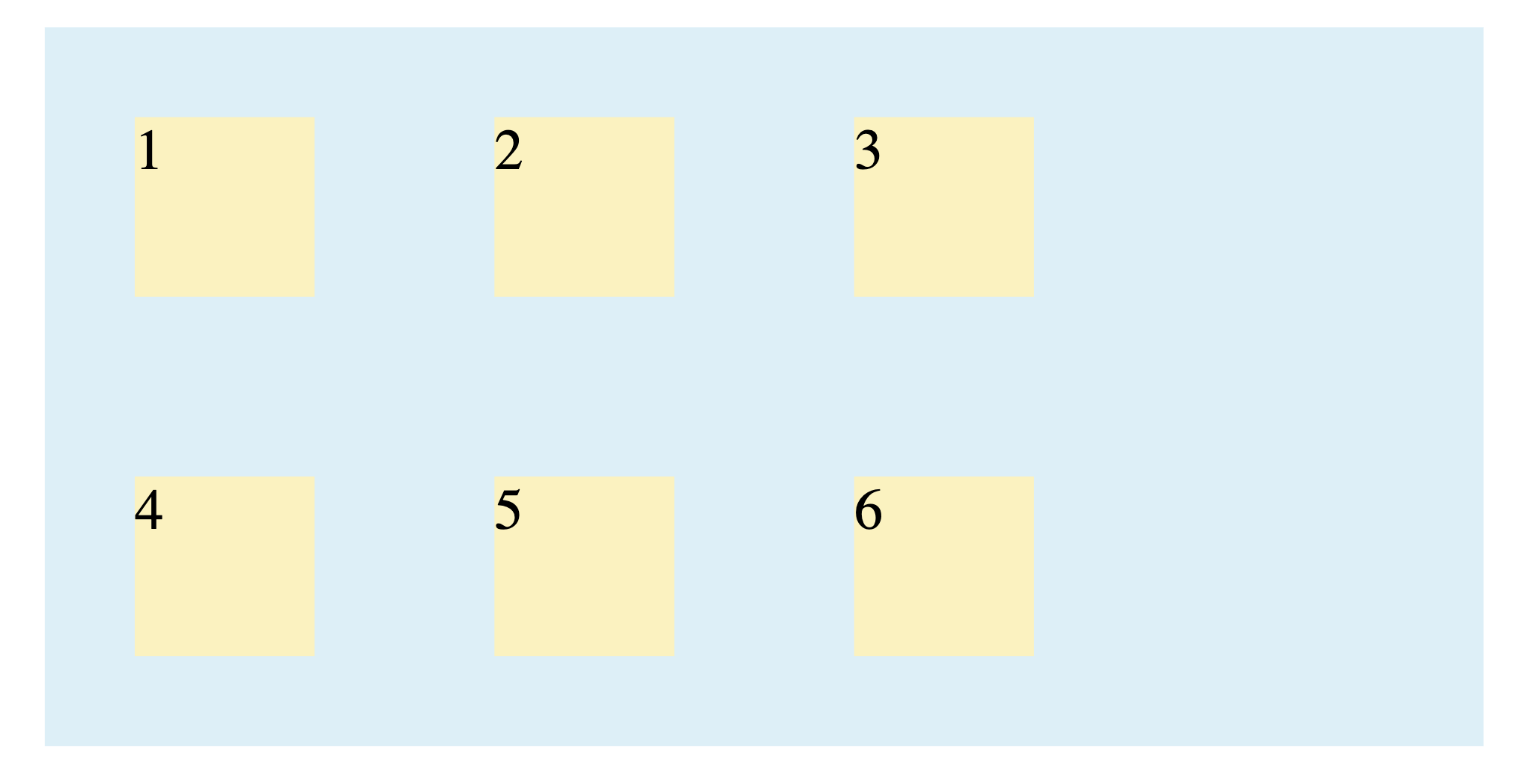 CSS Grid with place-items center showing individual grid items centered both horizontally and vertically within their grid areas