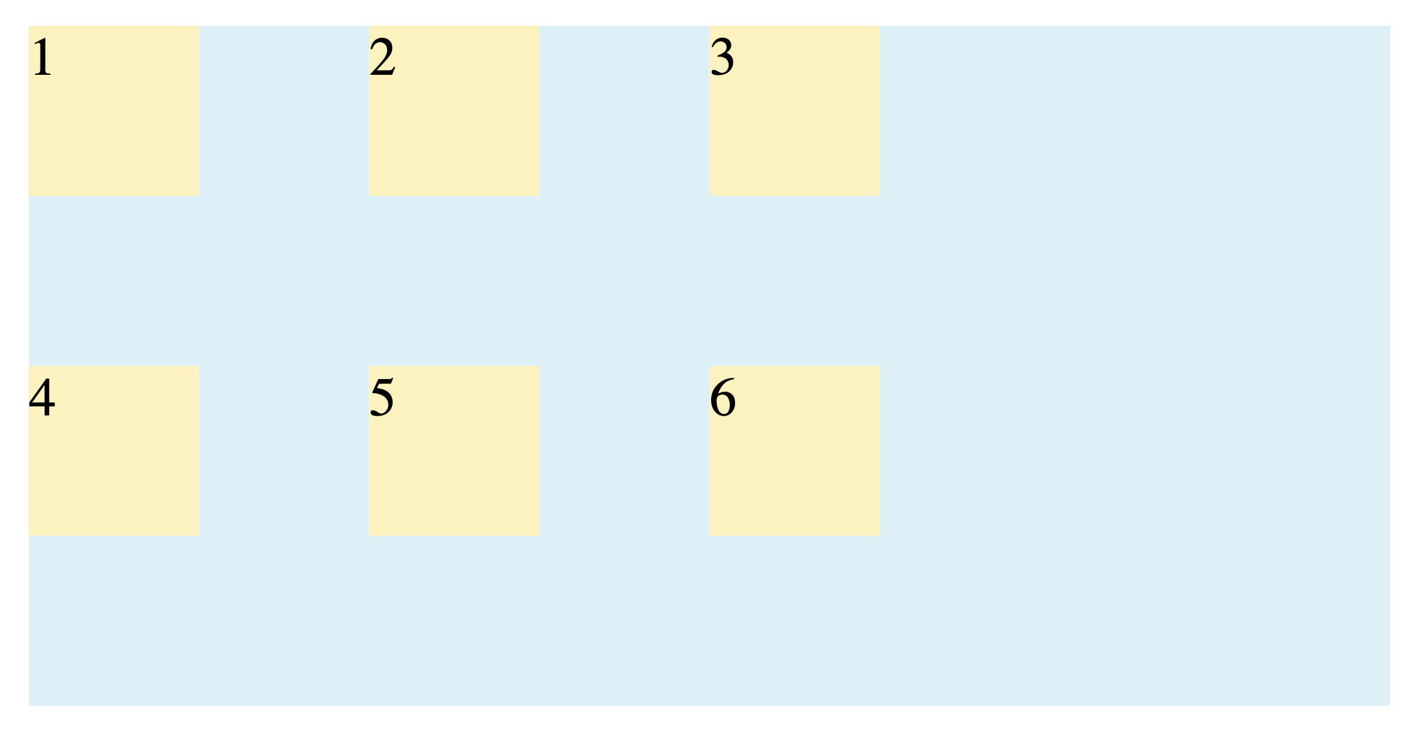 Sample div container
