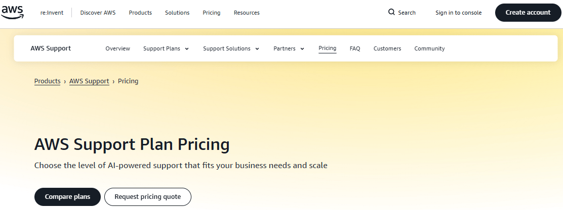AWS support image