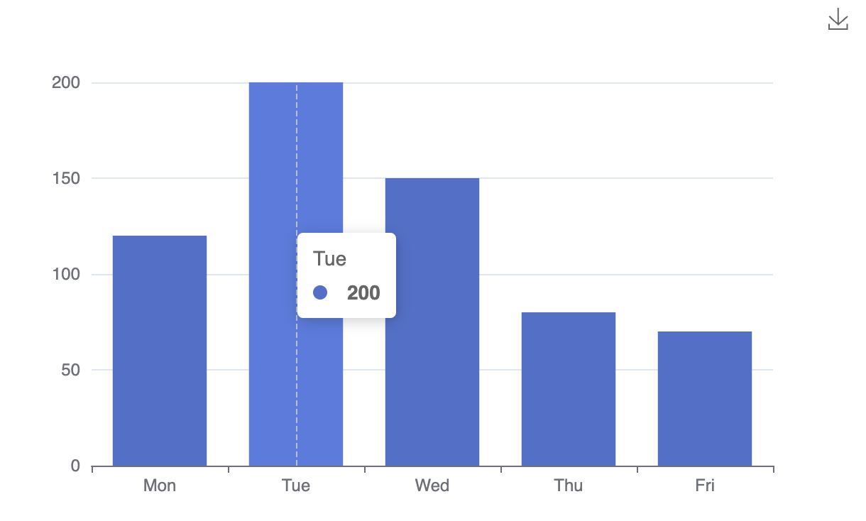 ECharts Example