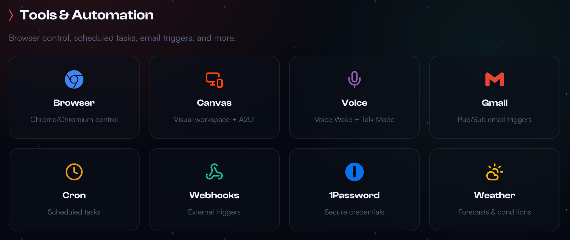 What is OpenClaw - Integrations.png