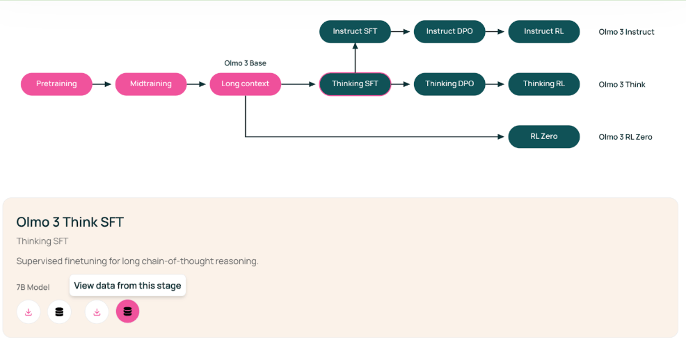 TRAINING-PIPELINE