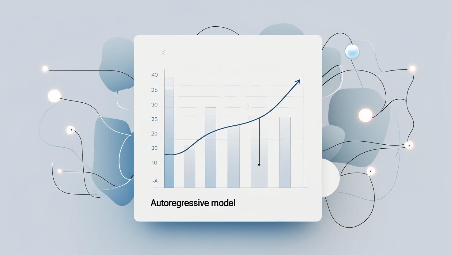 Understanding Autoregressive Models-A Foundation for Time Series Forecasting