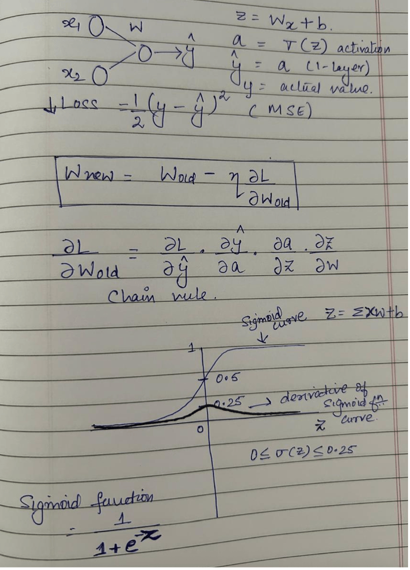 eq6
