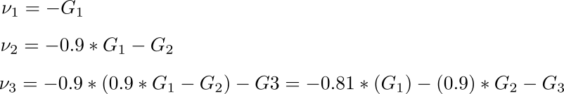 gradient update momentum