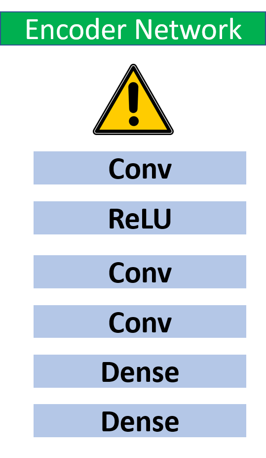 encoder network warning sign