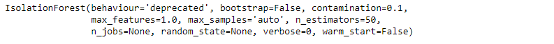 Isolation Forest Model Training Output