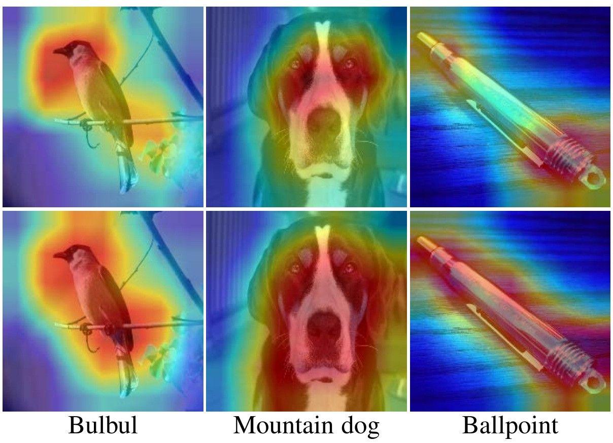 Attention Mechanisms in Computer Vision: CBAM Attention Mechanisms in Computer Vision: CBAM