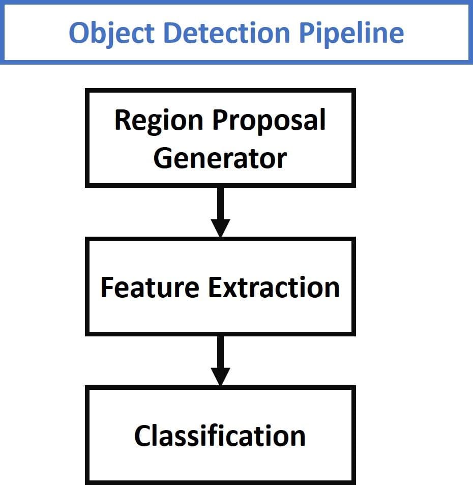 Fig01-1