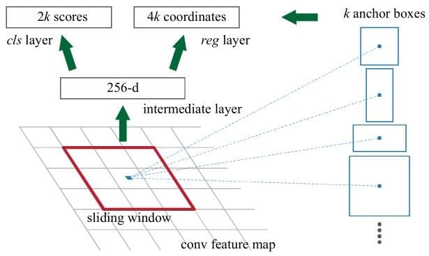 Fig06-2